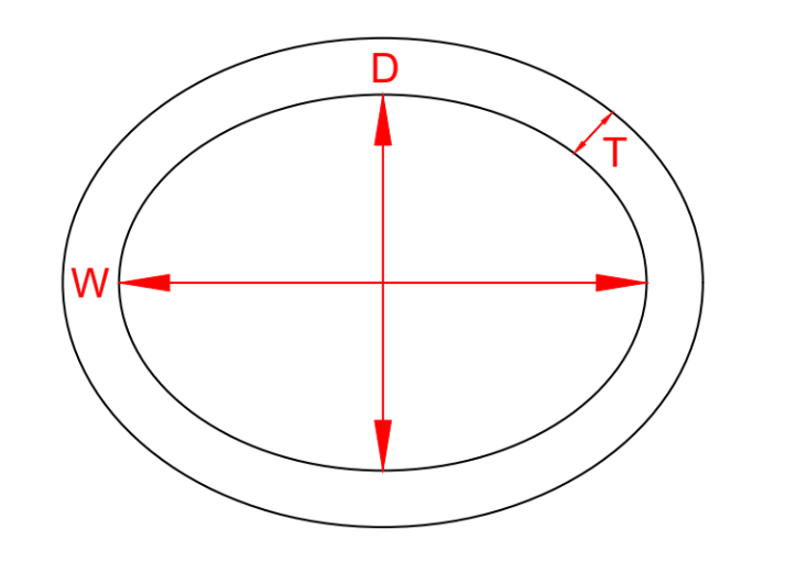 Boiler Door Gasket Dimensions